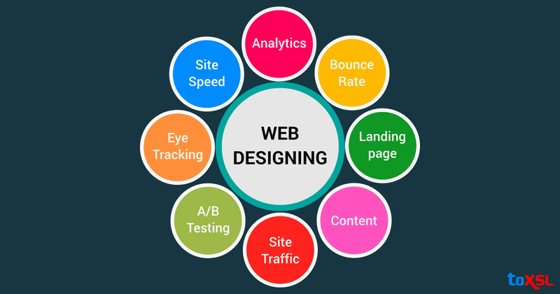 Illustration for article titled Welcome to Web Designer Lucknow